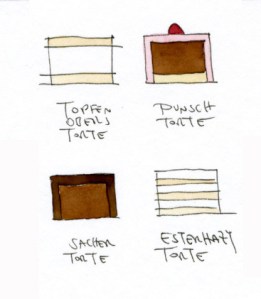 Künsterlin: Sabine Basista